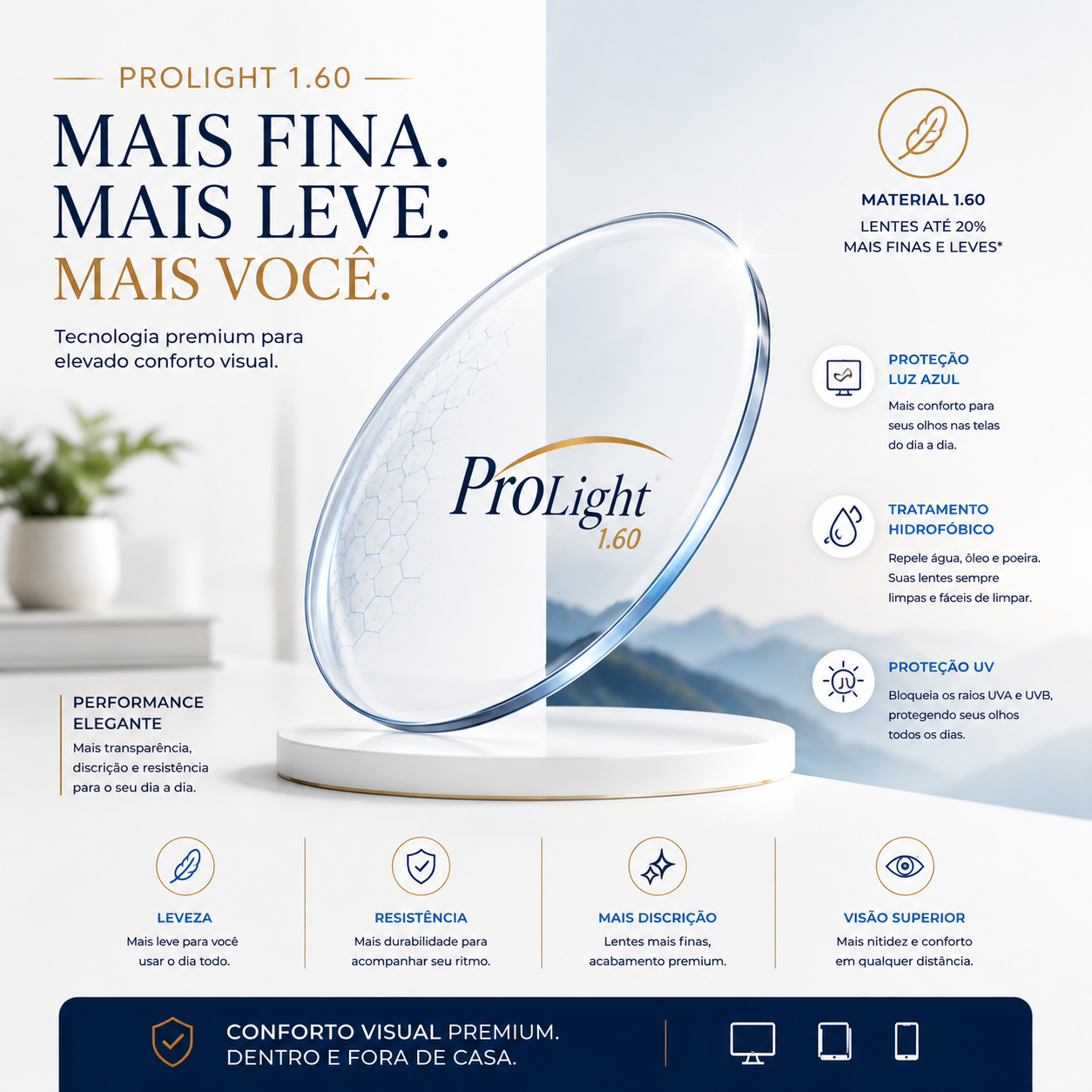 ProLight 1.60