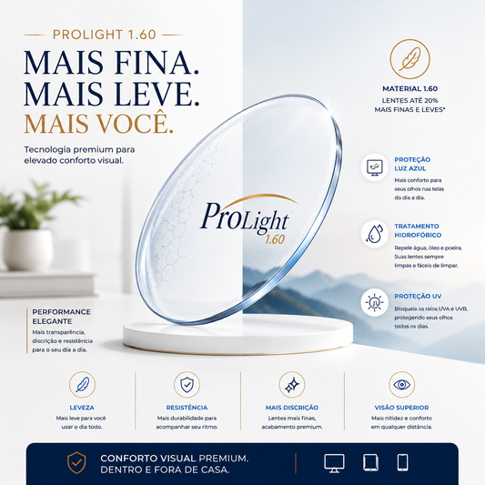 ProLight 1.60